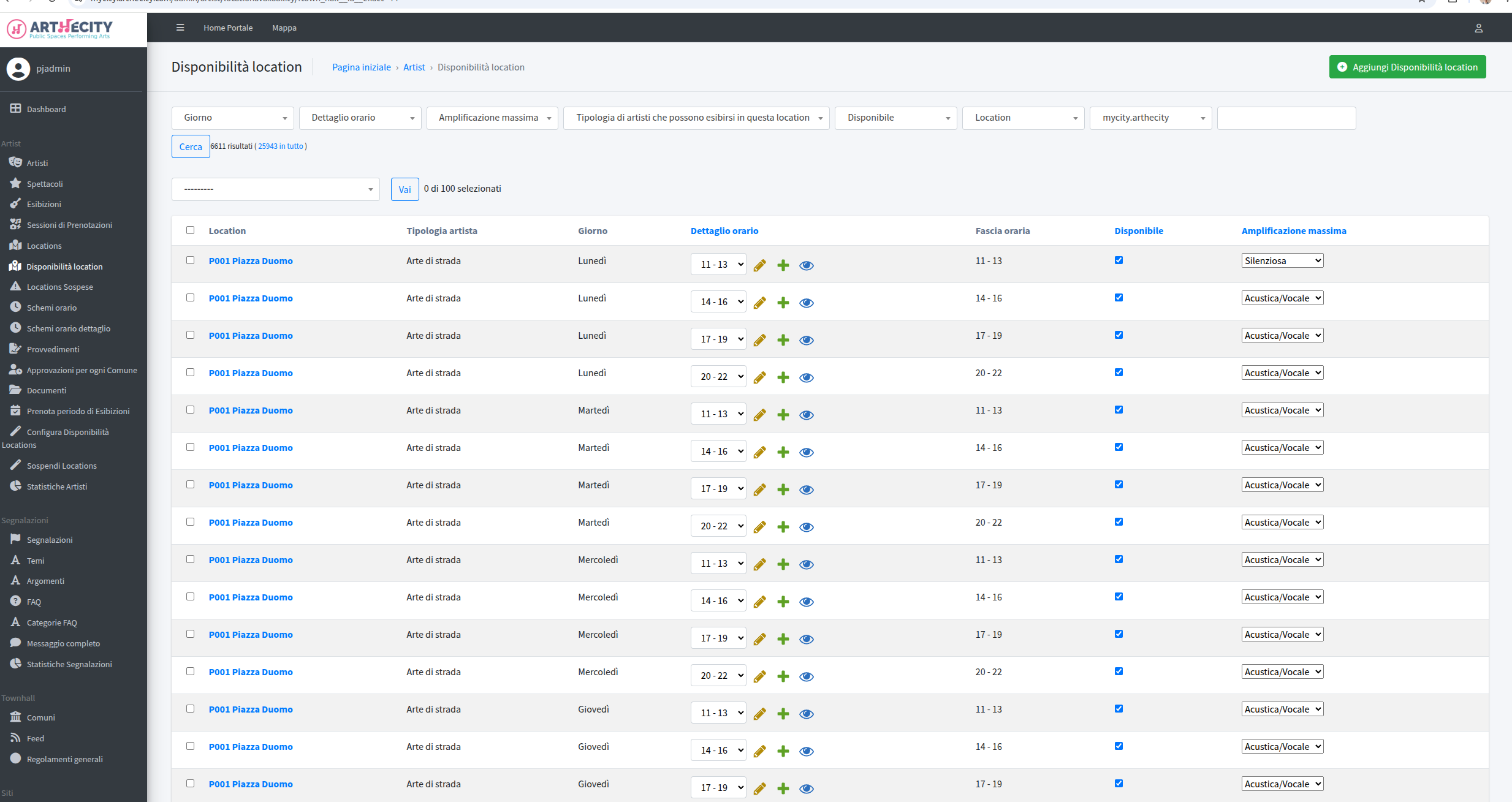 Disponibilità Location admin