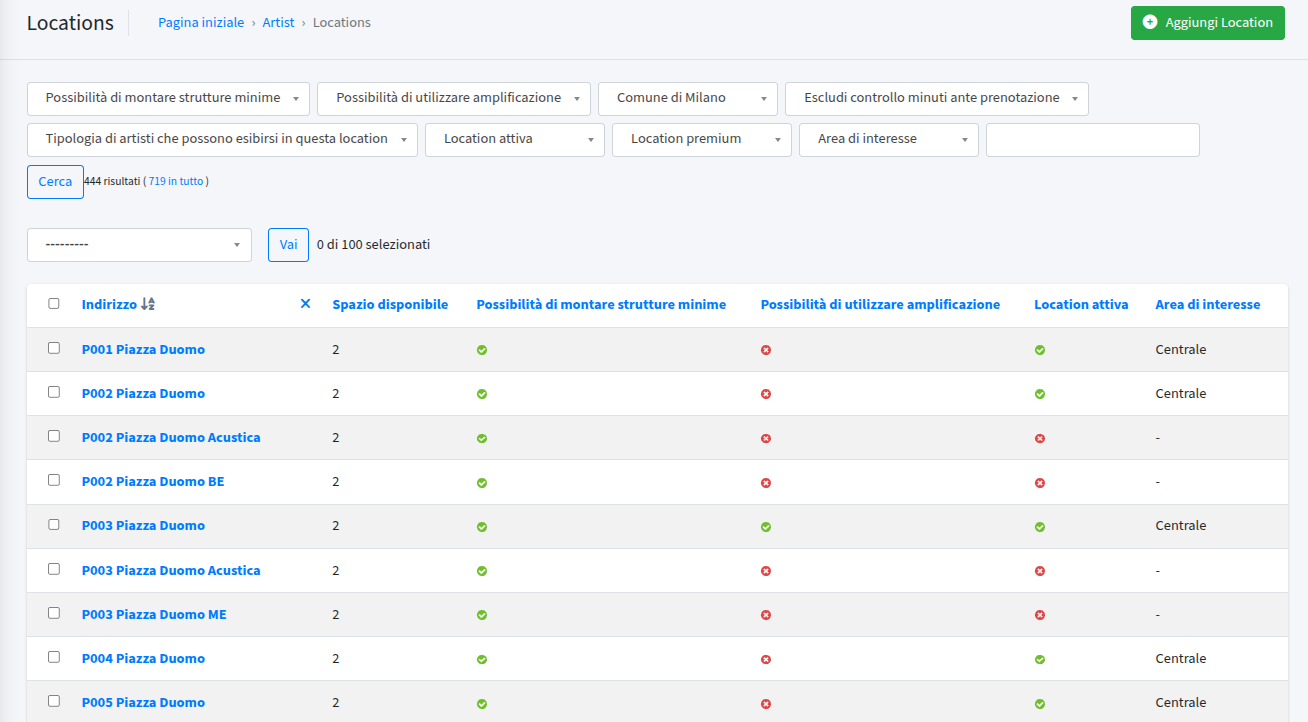 gestore location admin