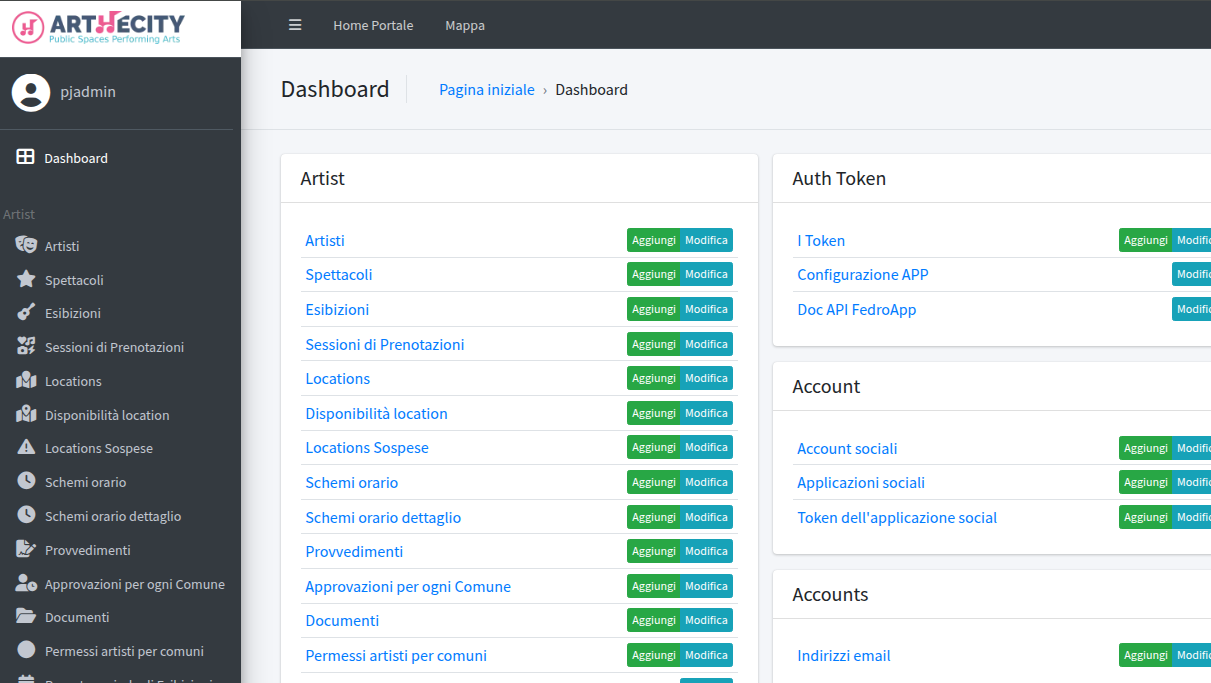 dashboard operatori arthecity
