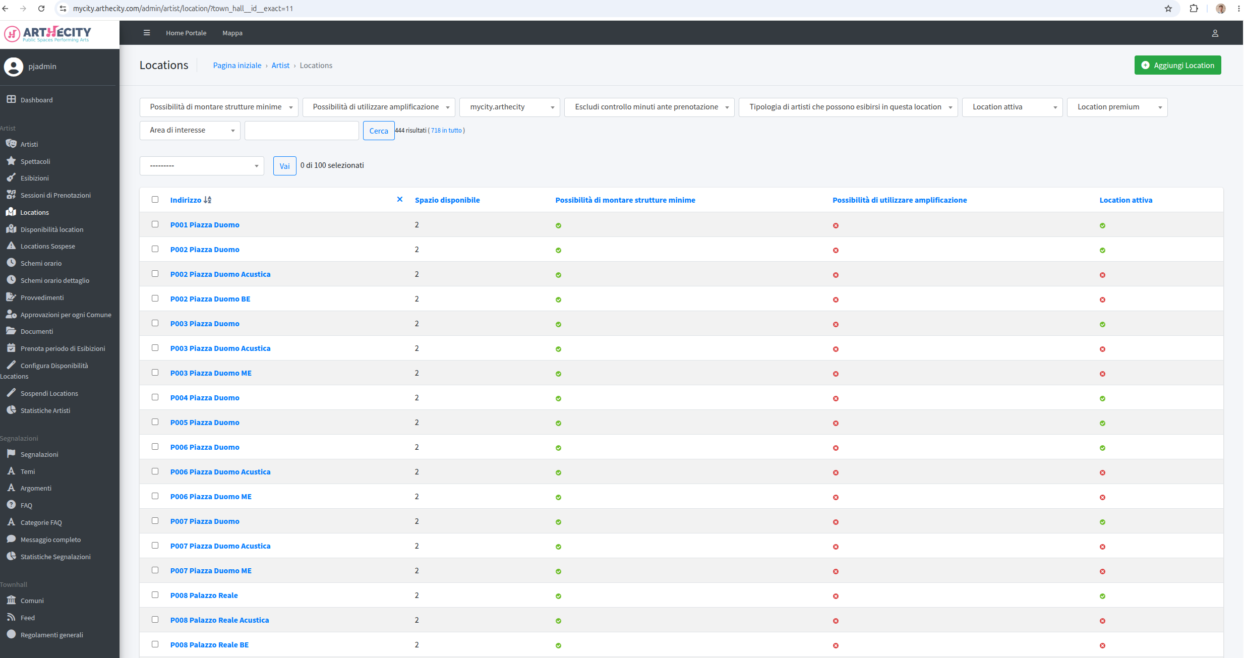 gestore location admin