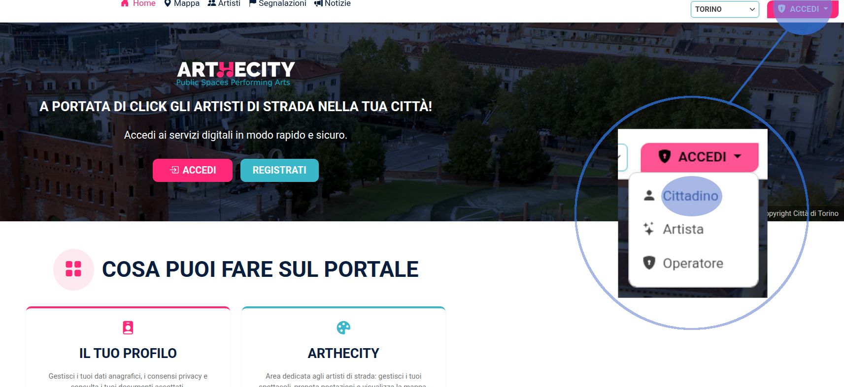 Dettaglio Accesso Profilo Utente