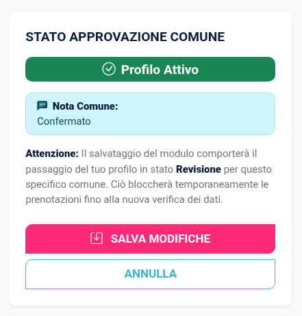 Profilo ATTIVO