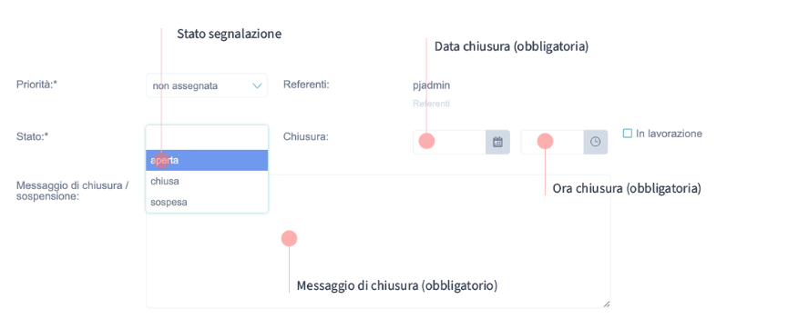 cambio dati segnalazione