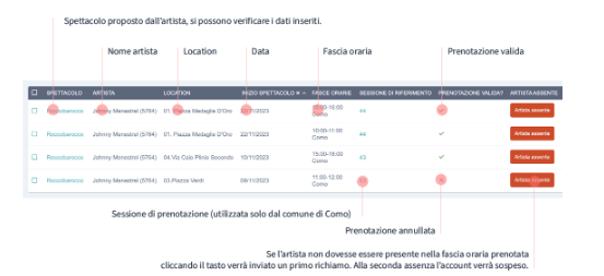 screenshot esibizioni