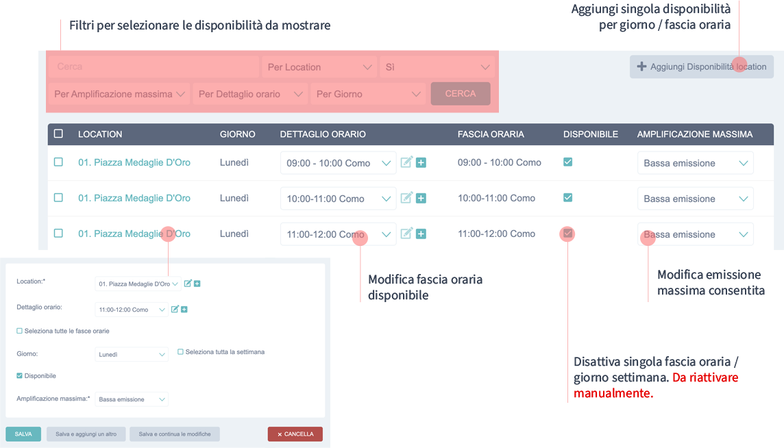 screenshot processo filtri disponiilità