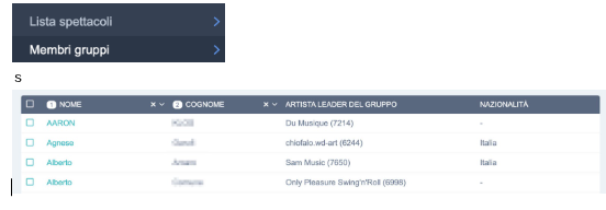 Screenshot membri gruppi