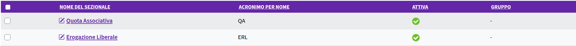 List display gestione sezionali