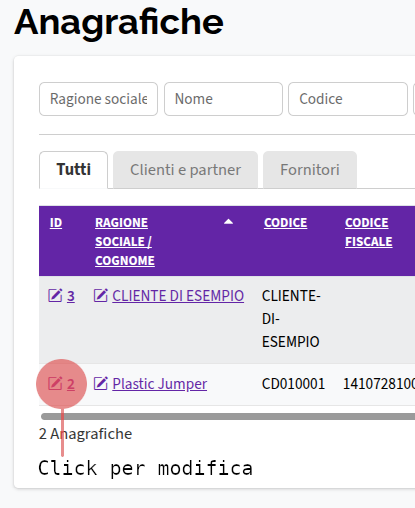 Click per Modifica Anagrafica