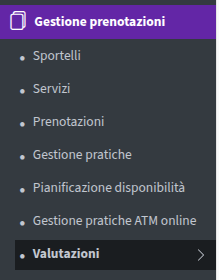 Barra laterale valutazioni