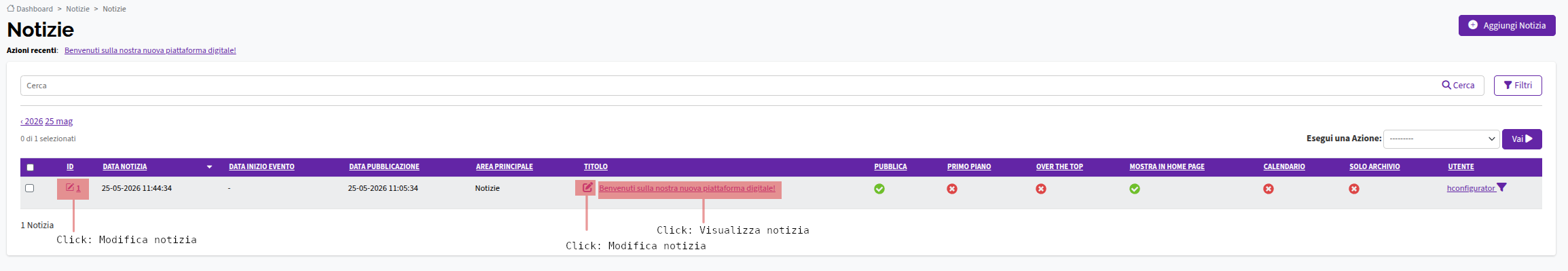 Schermata lista notizie dettagliata