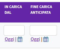 Fine carica socio
