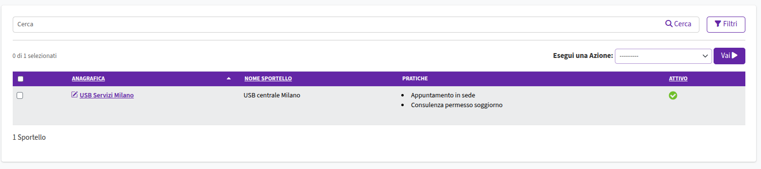 Visualizzazione a lista degli sportelli