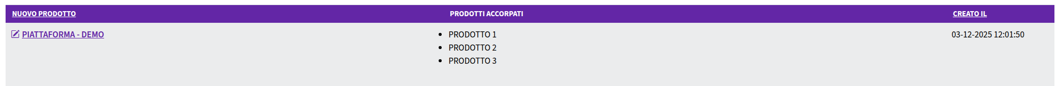 Visualizzazione prodotti accorpati