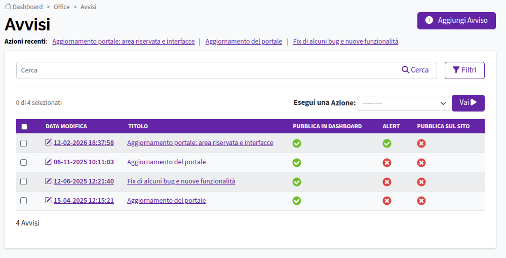 Avvisi Lista
