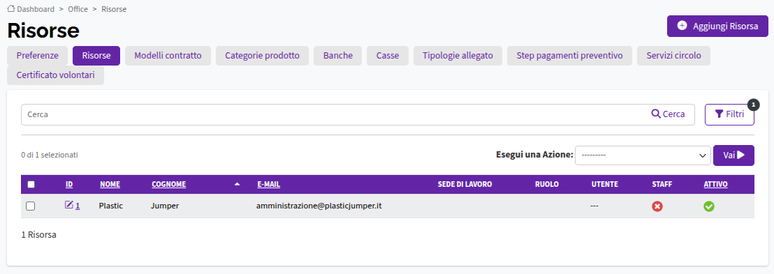 Preferenze risorse