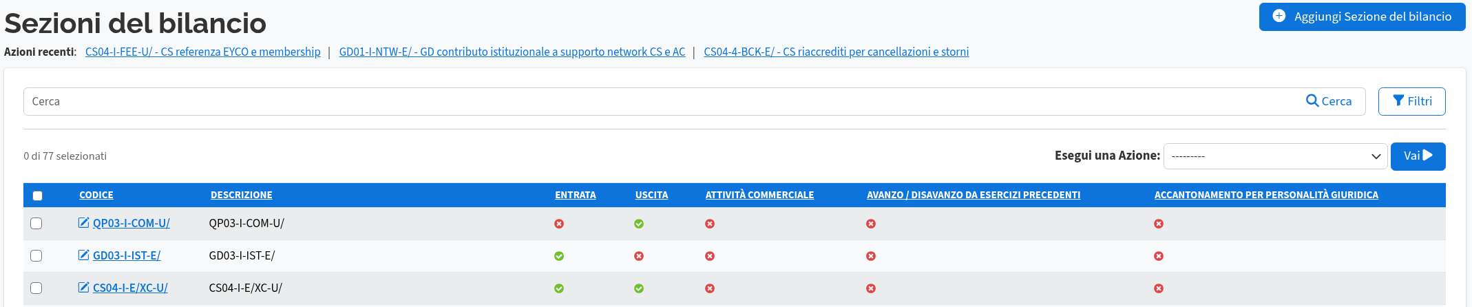 Lista codici bilancio