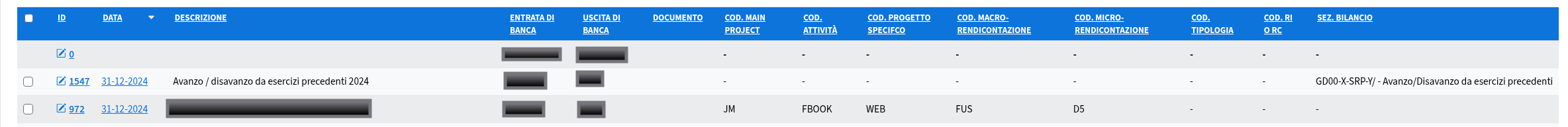 Lista dei movimenti contabili