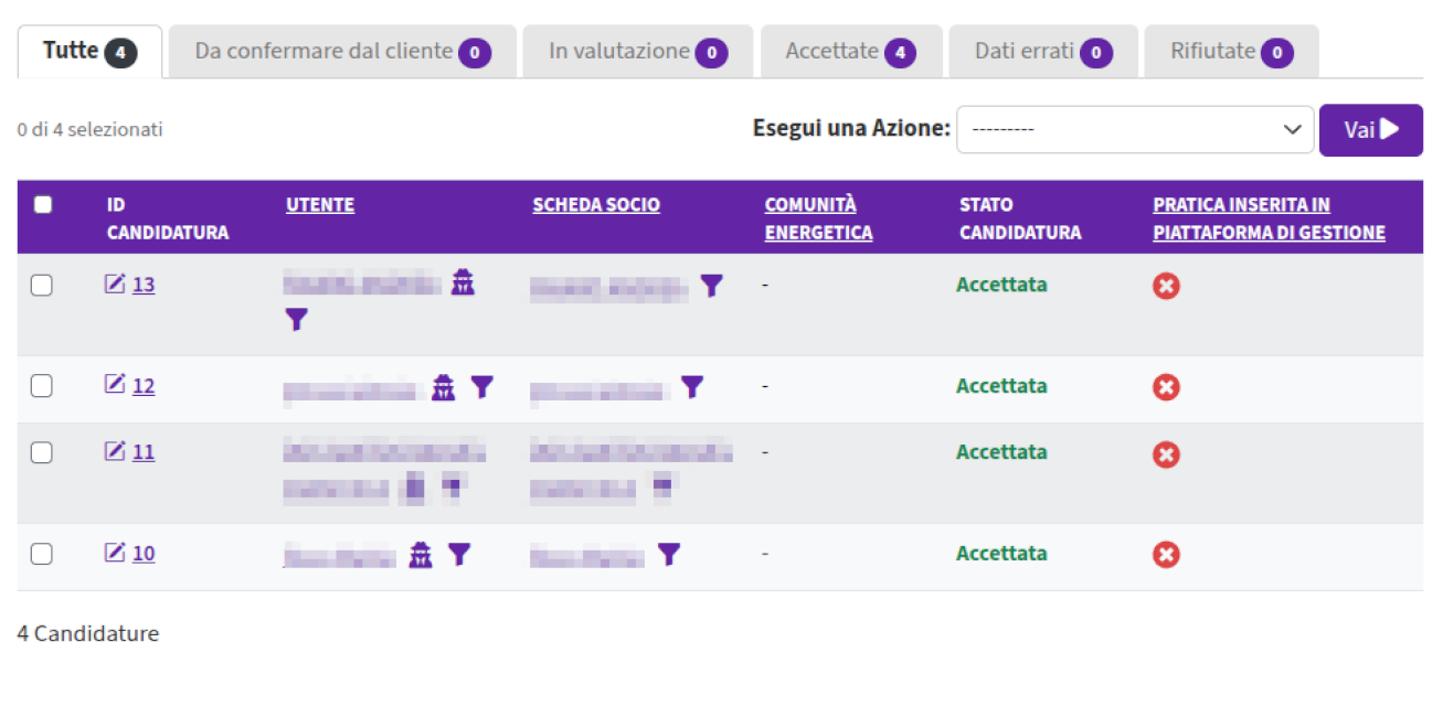 lista candidature